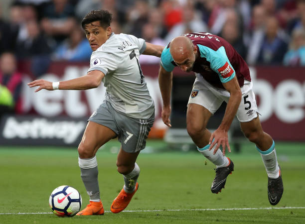 在西汉姆联 在西汉姆联